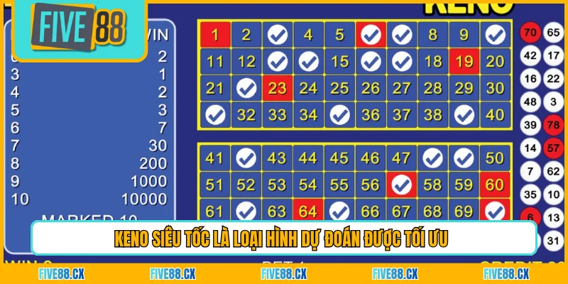 Keno siêu tốc là loại hình dự đoán được tối ưu