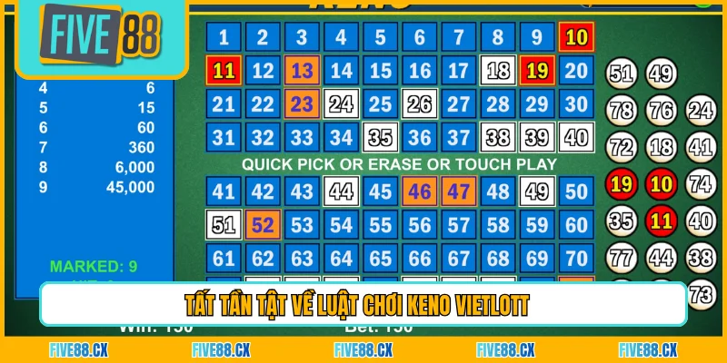 Tất tần tật về luật chơi Keno Vietlott 